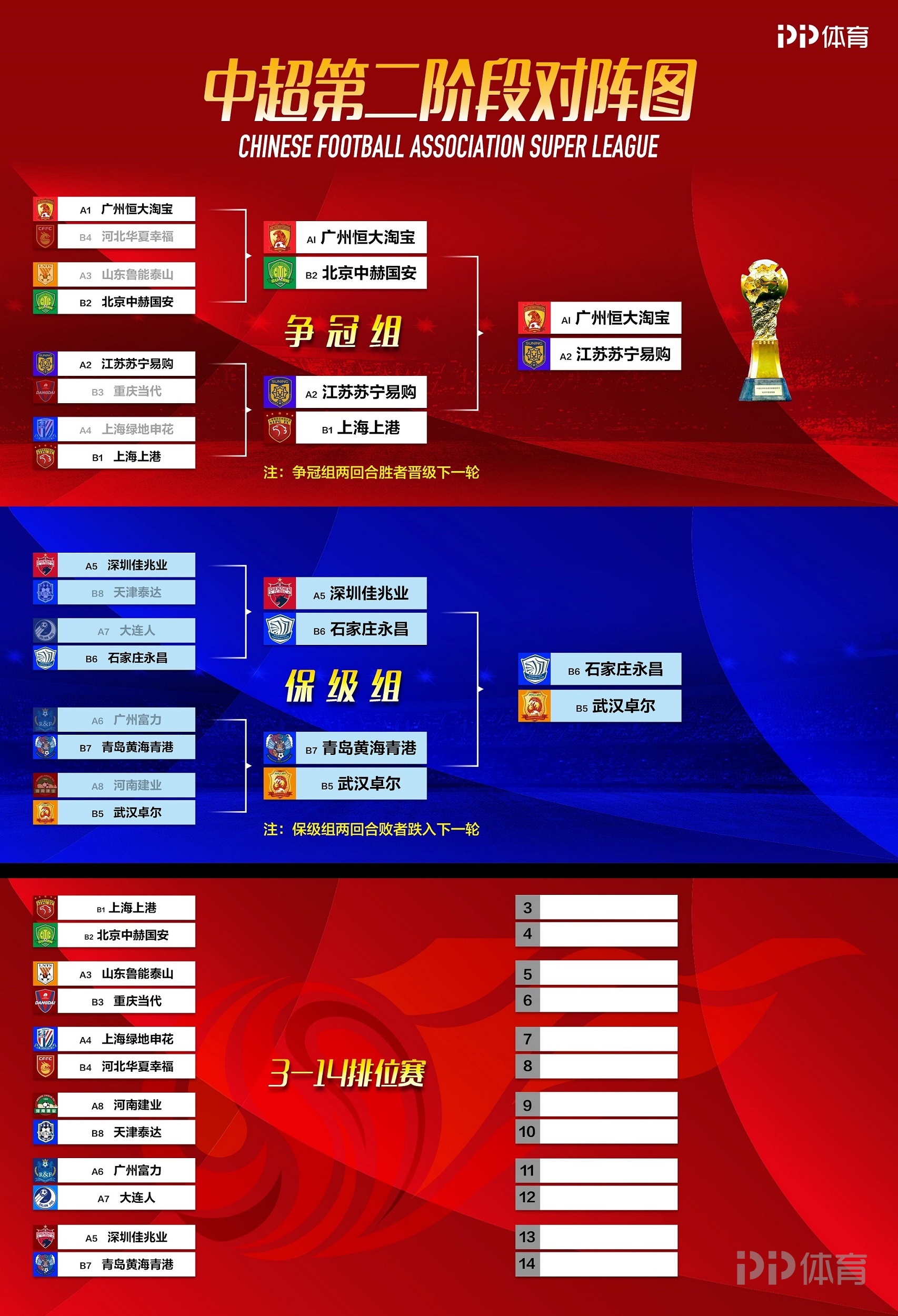 华体会app登入-关于恒大客场击败苏宁，稳固争冠位置的信息